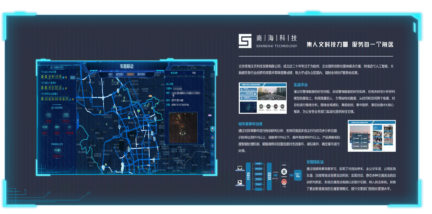 城市大脑运营商—商海科技(图4)