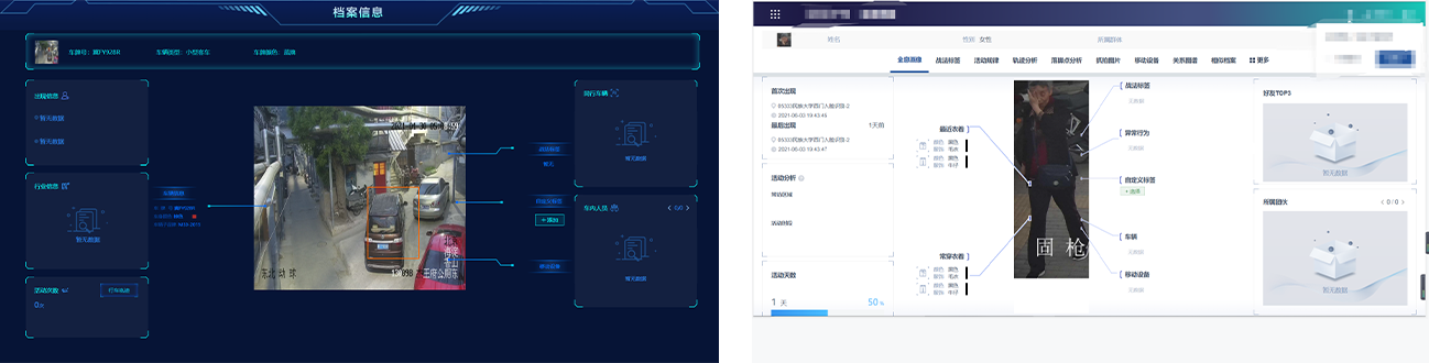 人车全息关联平台(图2)